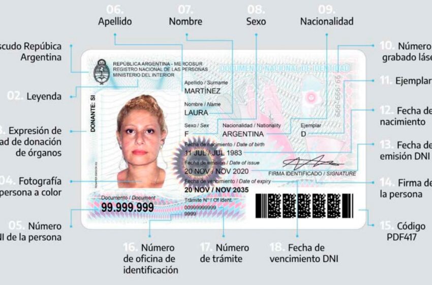  Elecciones Provinciales: El Gobierno del Chubut informa que las Delegaciones del Registro Civil abrirán sus puertas este fin de semana