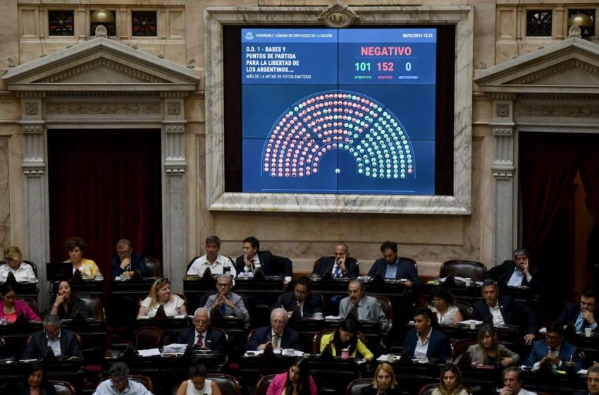  Vuelve a comisión el proyecto de ley «Bases» y se debe empezar a tratar de nuevo
