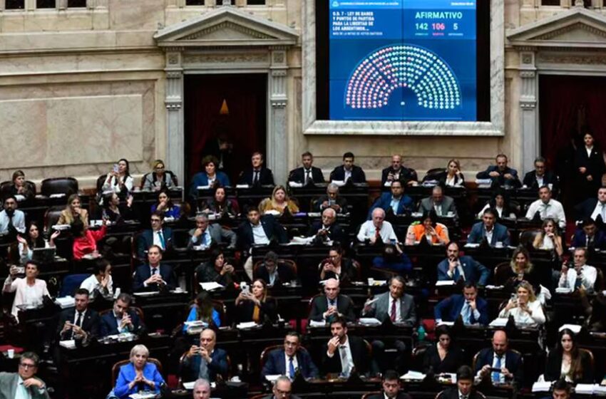  Milei y el Congreso, con la moneda en el aire
