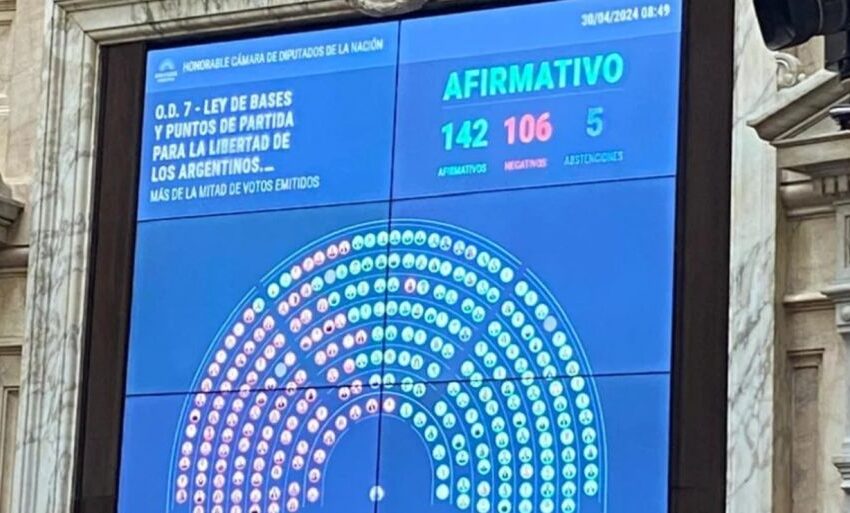  Por fin. ¡Lo dijimos mil veces, con los votos no alcanza!