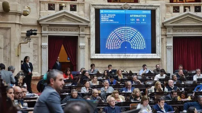  Agenda picante en Diputados: fondos reservados de la SIDE, visita a represores y reforma laboral