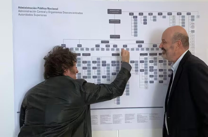  Dos días de vorágine regulatoria: se terminan las funciones delegadas de la Ley Bases y el Gobierno apura la última desregulación
