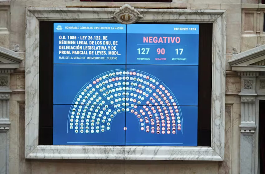  Diputados | La ley que limita el uso de los DNU fue modificada a último momento y el Gobierno gana tiempo porque vuelve al Senado