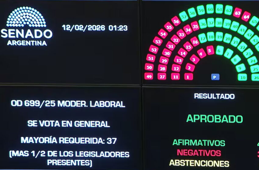  Reforma laboral: el Gobierno consiguió la aprobación del proyecto, con apoyo de aliados y concesiones a los gremios